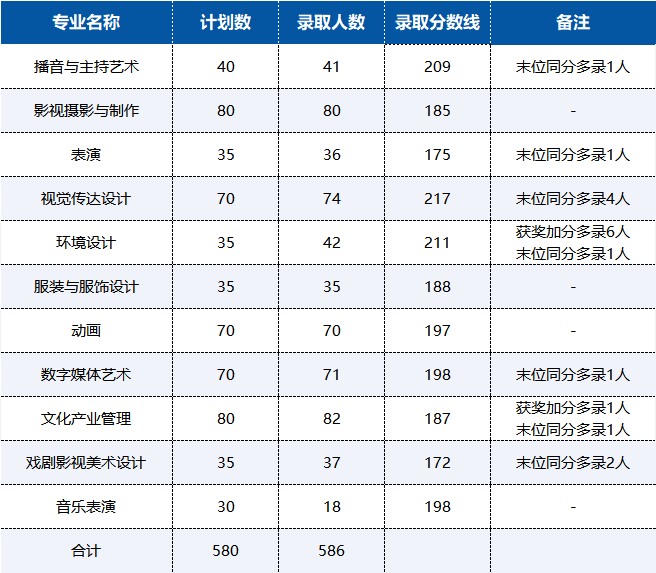 fac617330a04fea95828a3d2e70bc1f6.png
